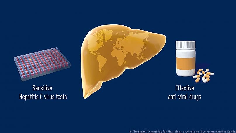 Effective testing and anti-viral drugs have been produced as a result of discovering hepatitis c (photo: nobel prize) 